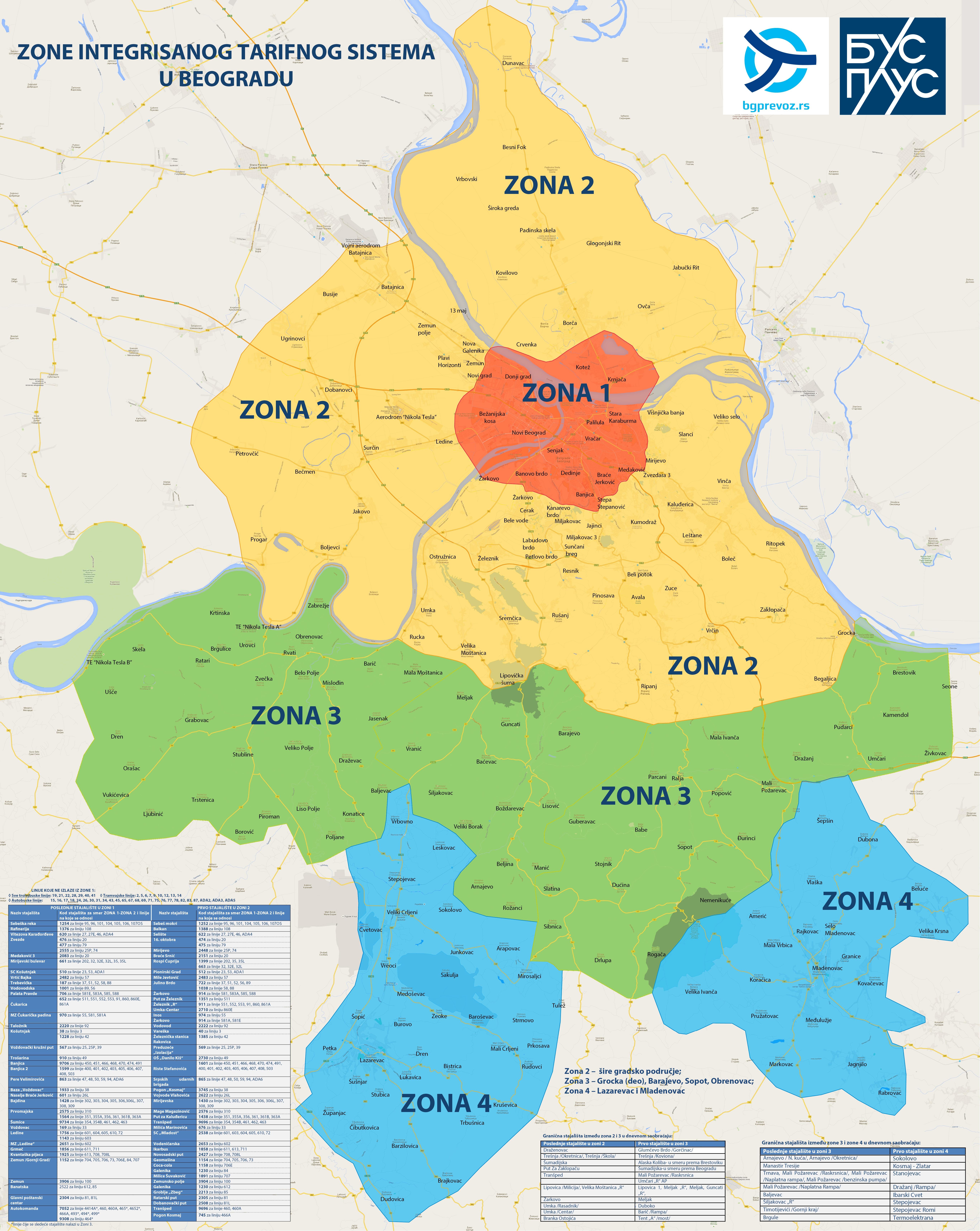 Транспортная зона б. Транспортные зоны Белграда. Зоны транспорта в Белграде. Карта BUSPLUS. Белград зоны общественного транспорта.